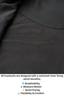 Indian Navy Command Tracksuit